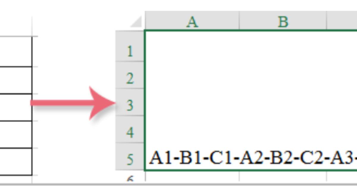Kết quả combine